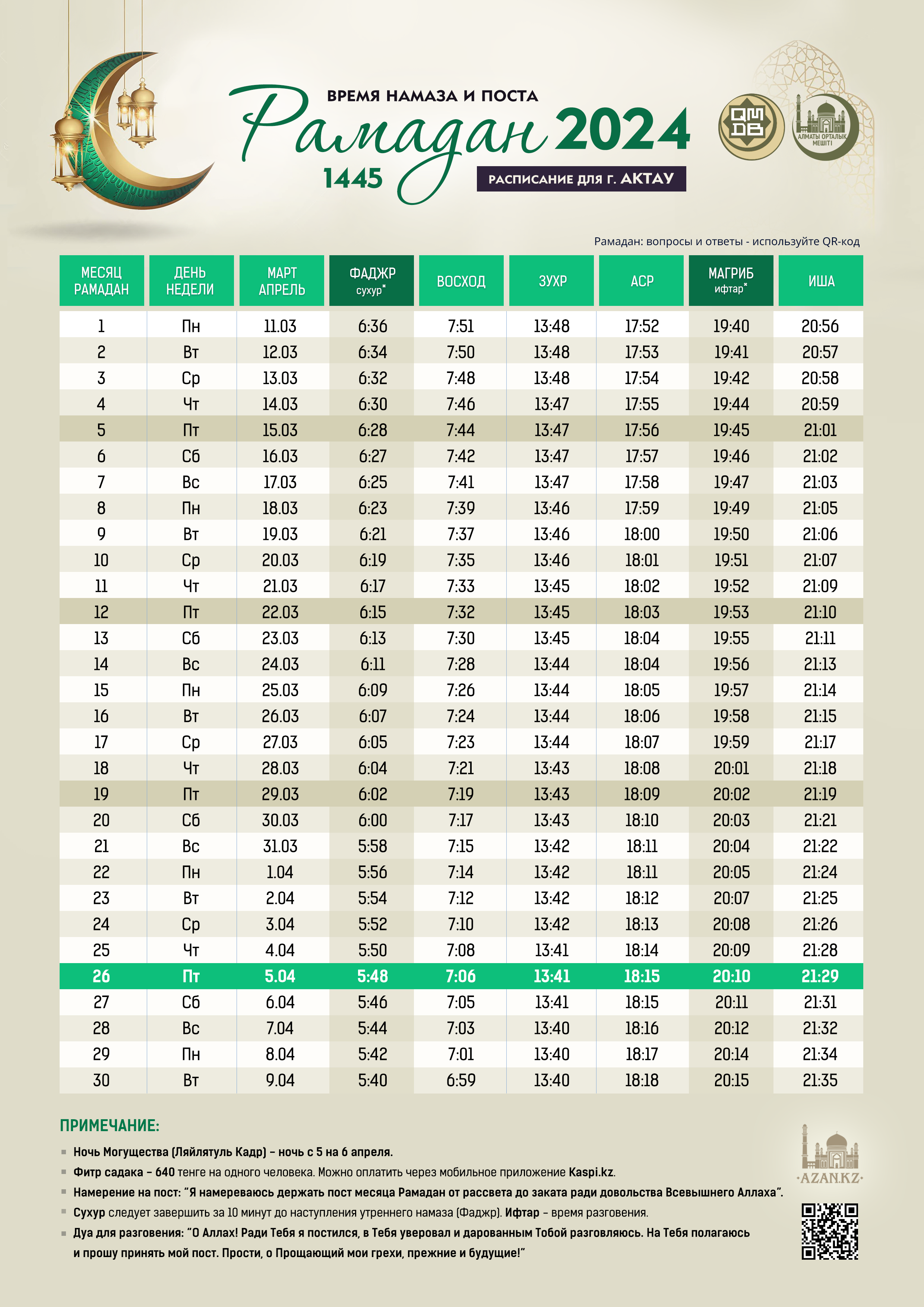 Рамадан-2024: Расписание времени поста и намаза